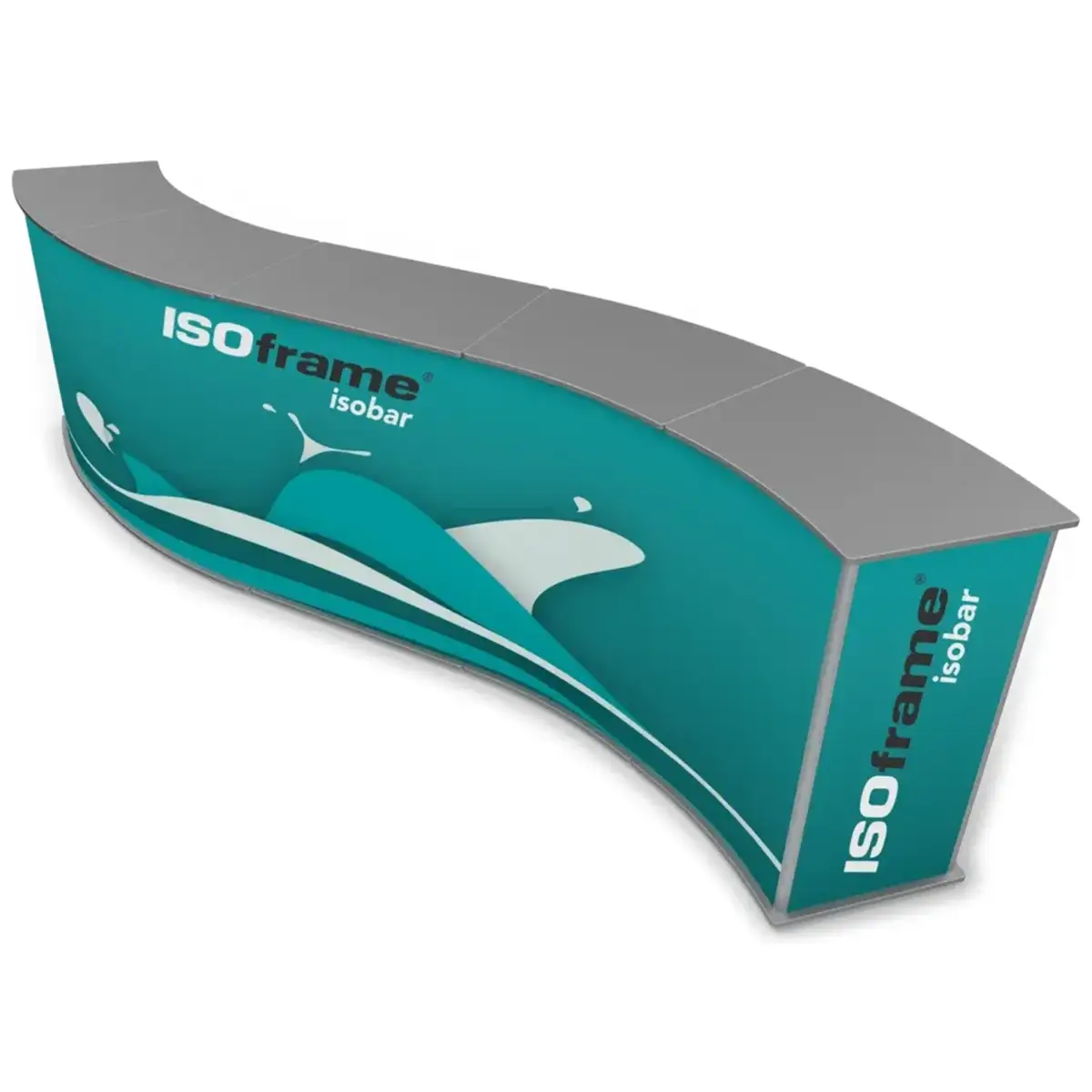 ISObar wave counter – Counters and tables